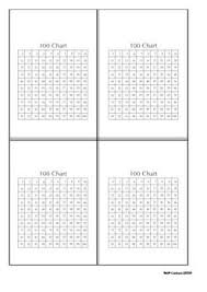 Individual Mini 100s Chart Math Classroom Second Grade