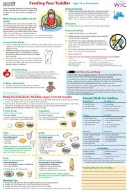 Pin By Beth Waters On Healthy Baby Food Recipes Toddler