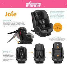 Joie Stages Fx Carseat