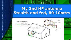 hf antenna a stealth end fed wire