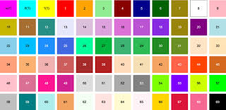 Color Chart Defined In Table 1 Download Scientific Diagram