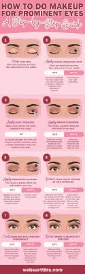 makeup for prominent eyes easy guide