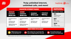 Which postpaid plan is the best? Hotlink Prepaid Now With Truly Unlimited Internet And Calls