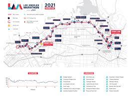 37th Los Angeles Marathon 2022. Los ...