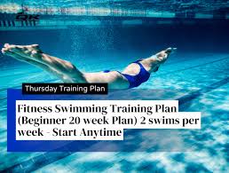 thursday training plan fitness