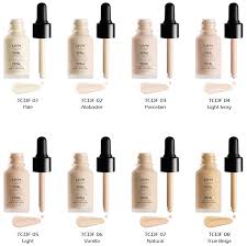 3 nyx total control drop foundation