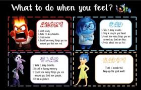 Inside Out Characters Behavioral Emotions Chart Poster