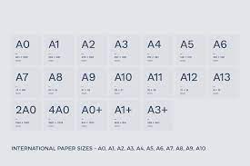 If a sheet with an aspect ratio of √2 is divided into two equal halves parallel to its shortest sides, then the halves even today the paper sizes are called din a4 in everyday use in europe. A Paper Sizes A0 A1 A2 A3 A4 A5 A6 A7 A8 A9 A10 Mahalo Studio Marbella