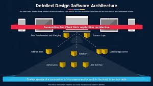 design software architecture software