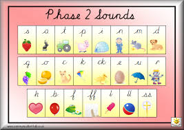 Jolly Phonics Alphabet Chart Free Printable