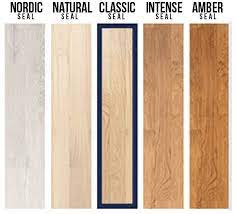 right sealer for your hardwood floor