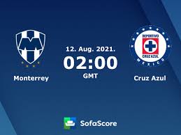 Cruz azul wednesday, august 11: Monterrey Vs Cruz Azul Live Score H2h And Lineups Sofascore