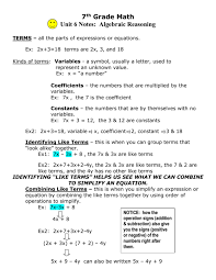 7th Grade Math