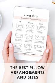 Free Downloadable Cheat Sheets A Handy Chart With The