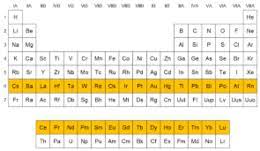 período tabla periódica ecured