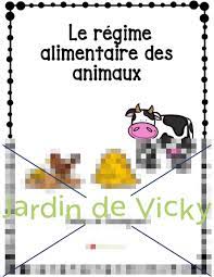 Le régime alimentaire des animaux | Jardin de Vicky