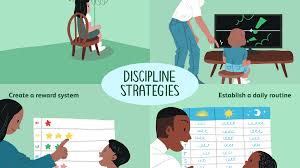 Discipline For Preschoolers Strategies And Challenges