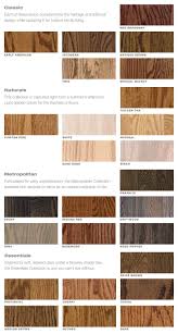 Bona Drifast Quick Dry Stains Color Chart A American