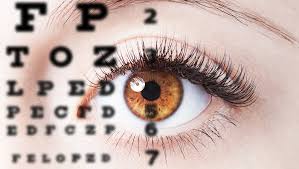 eye health topic index learn morew