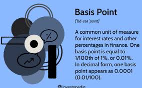 basis point bps definition how it s