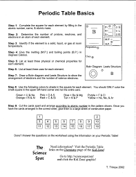 periodic table basics worksheets and