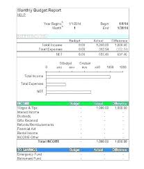 Free Simple Budget Template Home Sheet Blank Personal