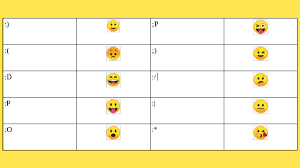 how to get emojis on your windows 10