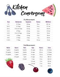 Free Printable Kitchen Conversion Chart