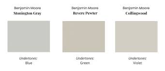 Stonington Gray Paint Color Review