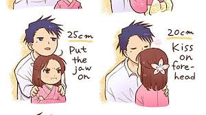 The Height Difference Affection Chart Imgur