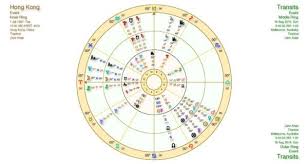 Hong Kong Astrology Predictions Jessica Adams