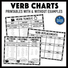 Verb Anchor Charts