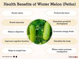 Market overview of winter melon in malaysia. Winter Melon Petha Benefits And Its Side Effects Lybrate