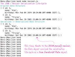 maintaining javascript date values