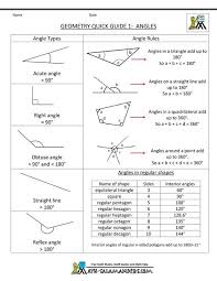 5th Grade Geometry Geometry Cheat Sheet 1 Angles Math
