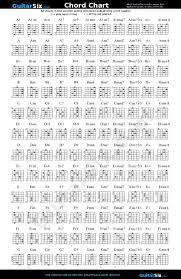 Guitar Chord Charts Free In 2019 Guitar Chords Acoustic
