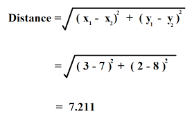 Distance Between 2 Points Calculator