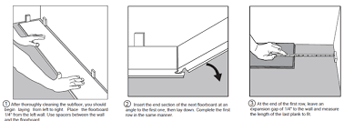 installation instructions selkirk floors