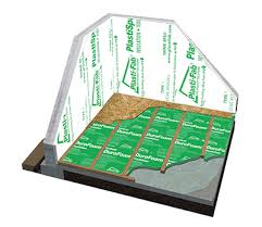 Insulation Basement Floor Insulation