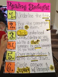Staar Reading Strategies Reading Anchor Charts 4th