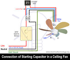 Hvac condenser fan motor wiring diagram. How To Replace A Capacitor In A Ceiling Fan 3 Ways