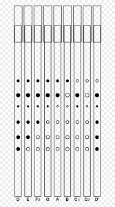 Tin Whistle Fingering Chart In D G Whistle Fingering Chart