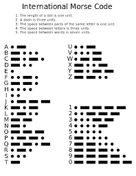 Printable Morse Code Chart Google Search Morse Code