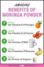 amazing moringa powder recipes for hair