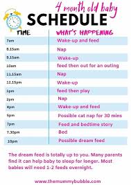 an ideal 4 month old baby schedule