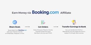 booking com affiliate program with 5