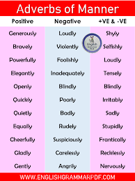 Here are some examples of adverbs of manner: List Of Adverbs Of Manner With Examples English Grammar Pdf