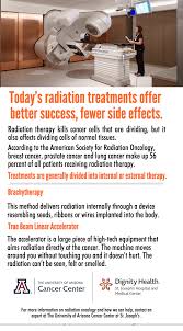 today s radiation treatments offer