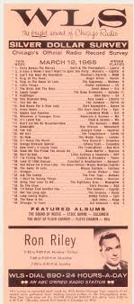 1960 1970 Surveys Radio Timeline In 2019 Music Charts