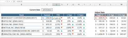 determine ytd stock growth with excel s